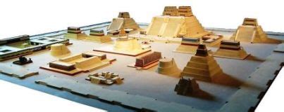 tenochtitlan facts|Aztec Empire for Kids: Tenochtitlan .